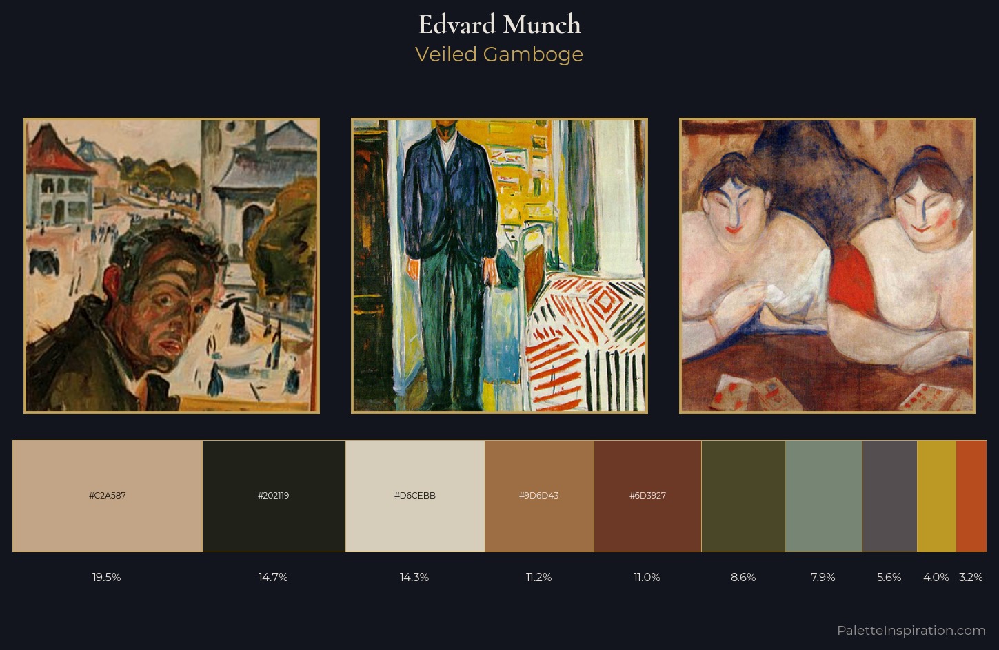 Edvard Munch Palette 10 — Veiled Gamboge