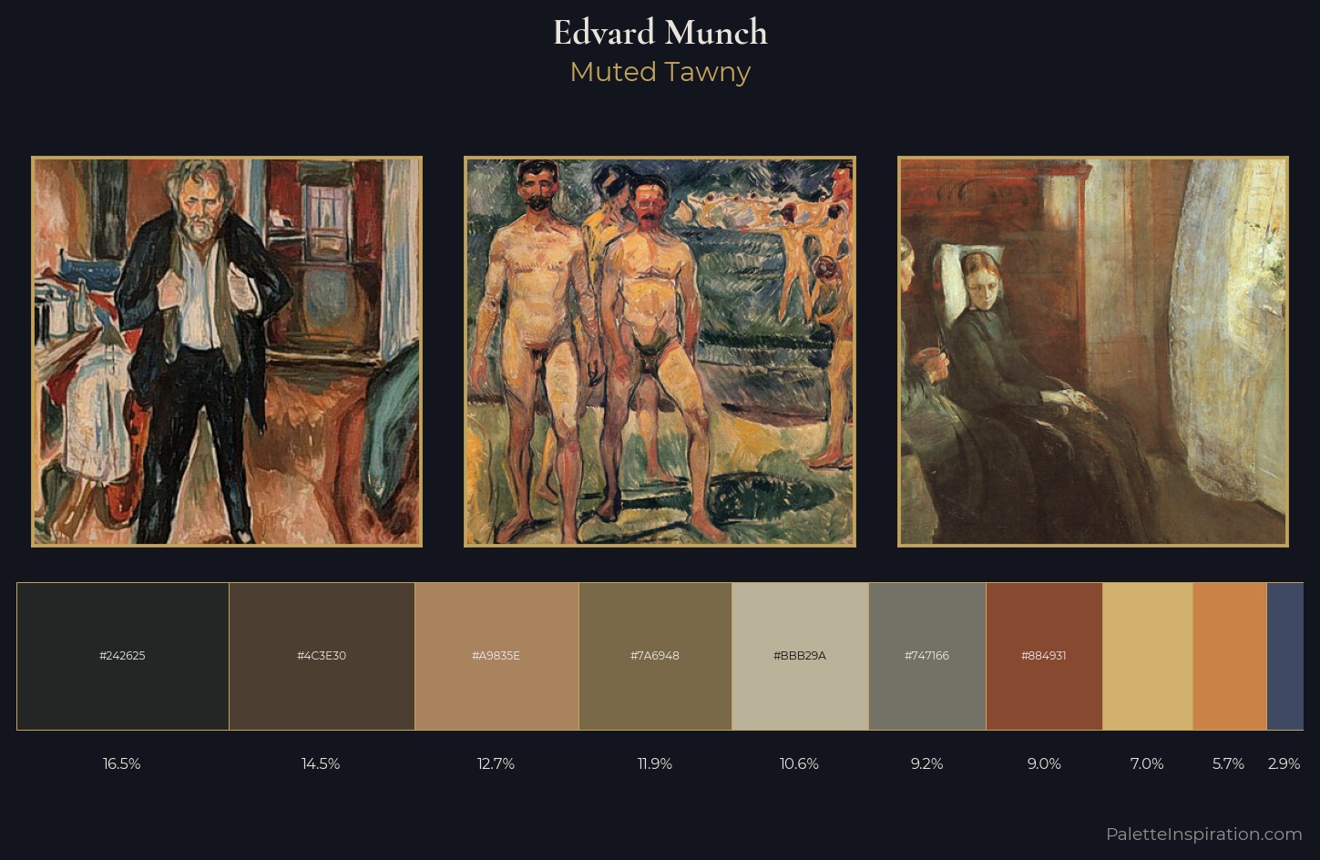 Edvard Munch Palette 11 — Muted Tawny