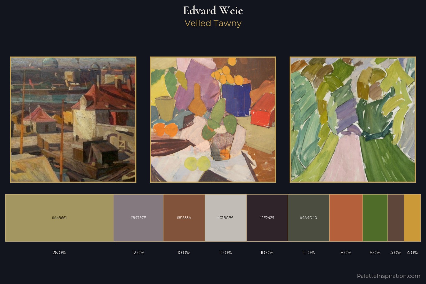 Edvard Weie Master Palette — Veiled Tawny