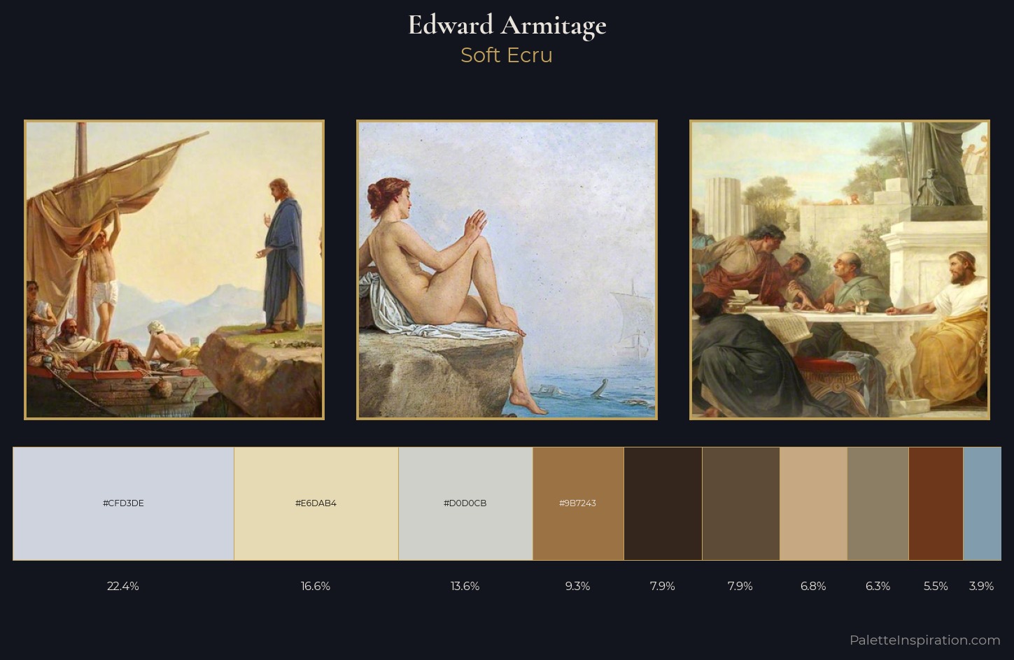 Edward Armitage Palette 1 — Soft Ecru