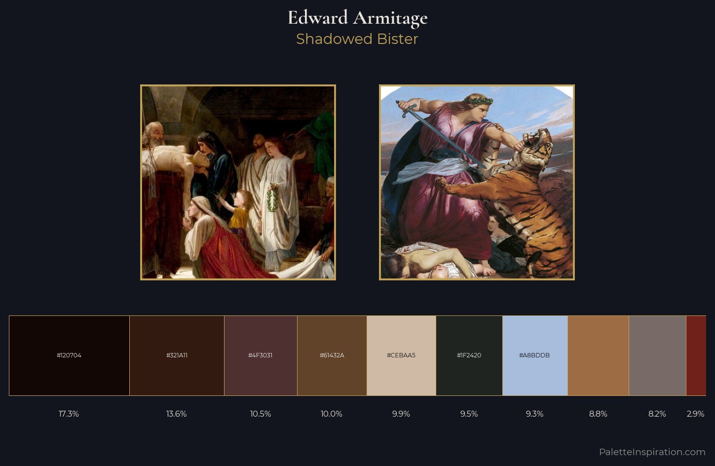 Edward Armitage Palette 4 — Shadowed Bister