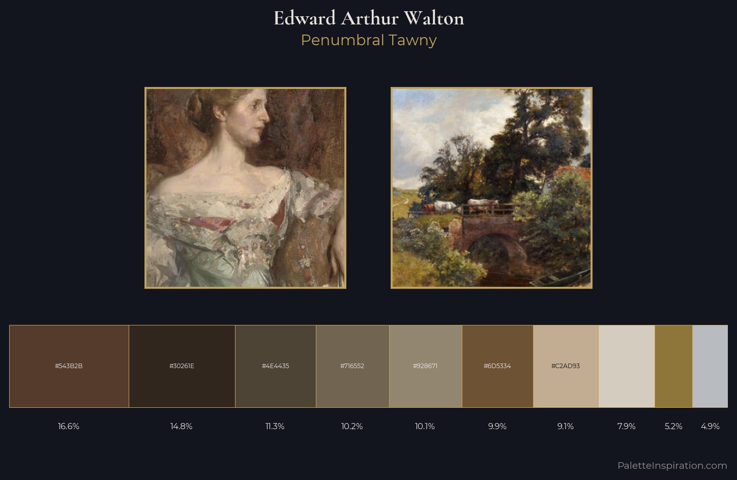 Edward Arthur Walton Palette 1 — Penumbral Tawny