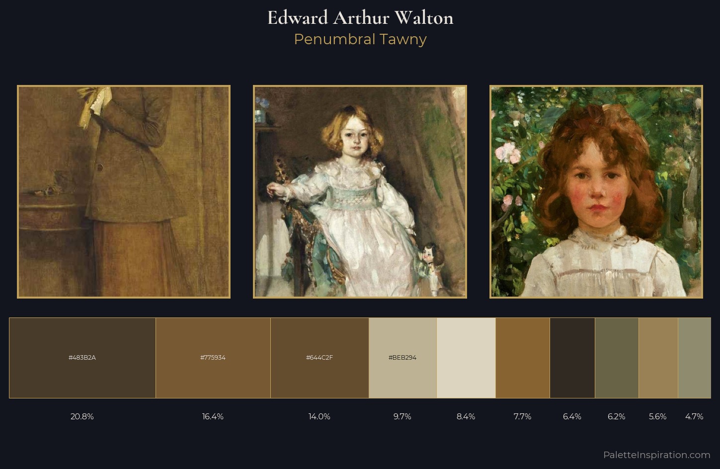 Edward Arthur Walton Palette 3 — Penumbral Tawny