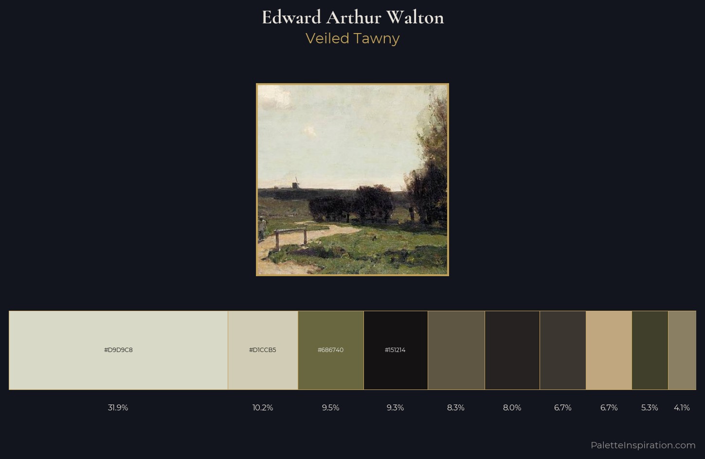 Edward Arthur Walton Palette 4 — Veiled Tawny