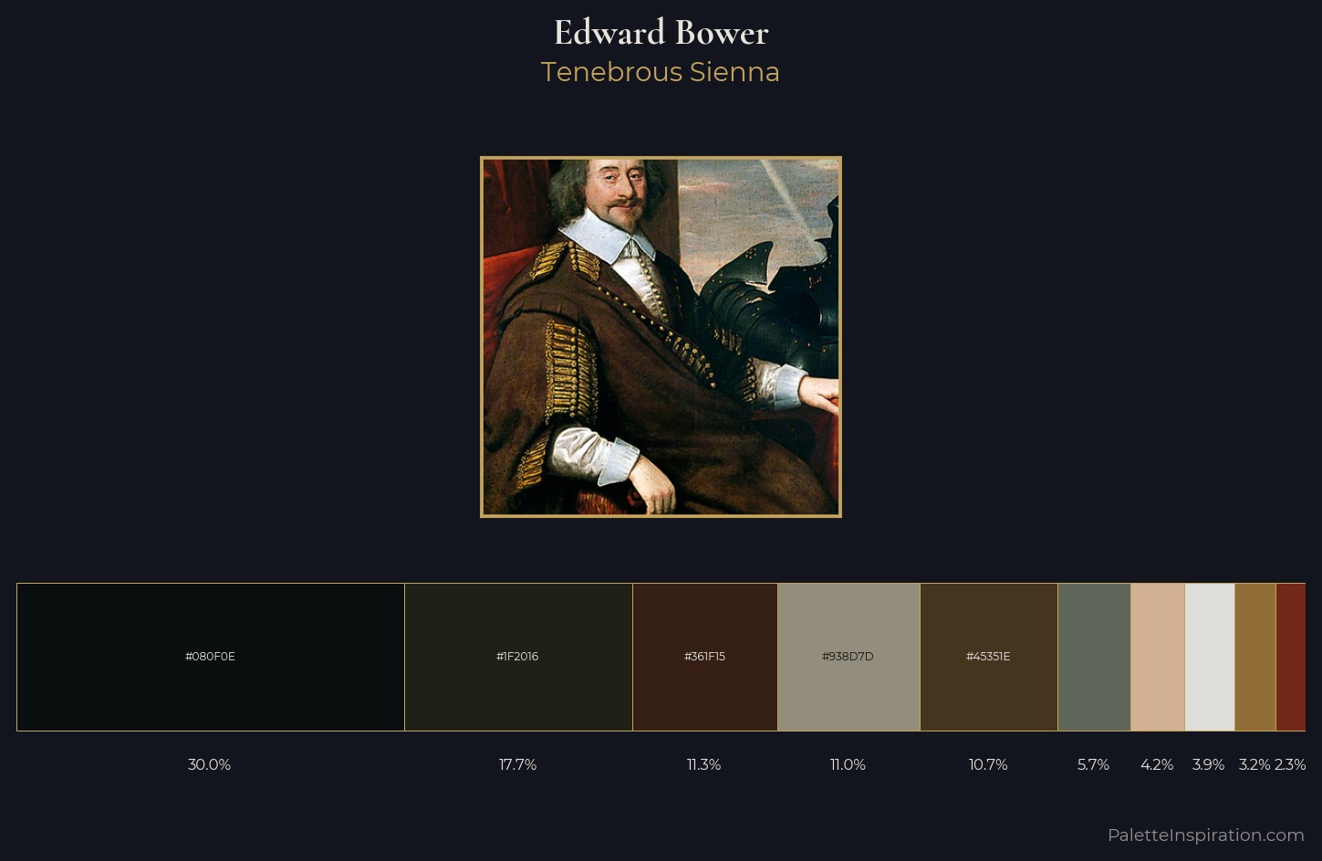 Edward Bower Palette 3 — Tenebrous Sienna