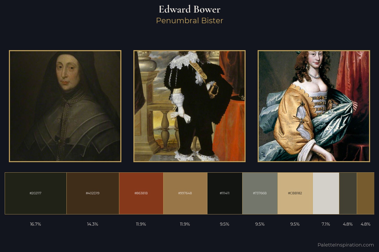 Edward Bower Master Palette