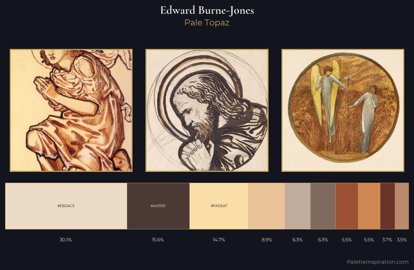 Edward Burne-Jones Palette 1 — Pale Topaz