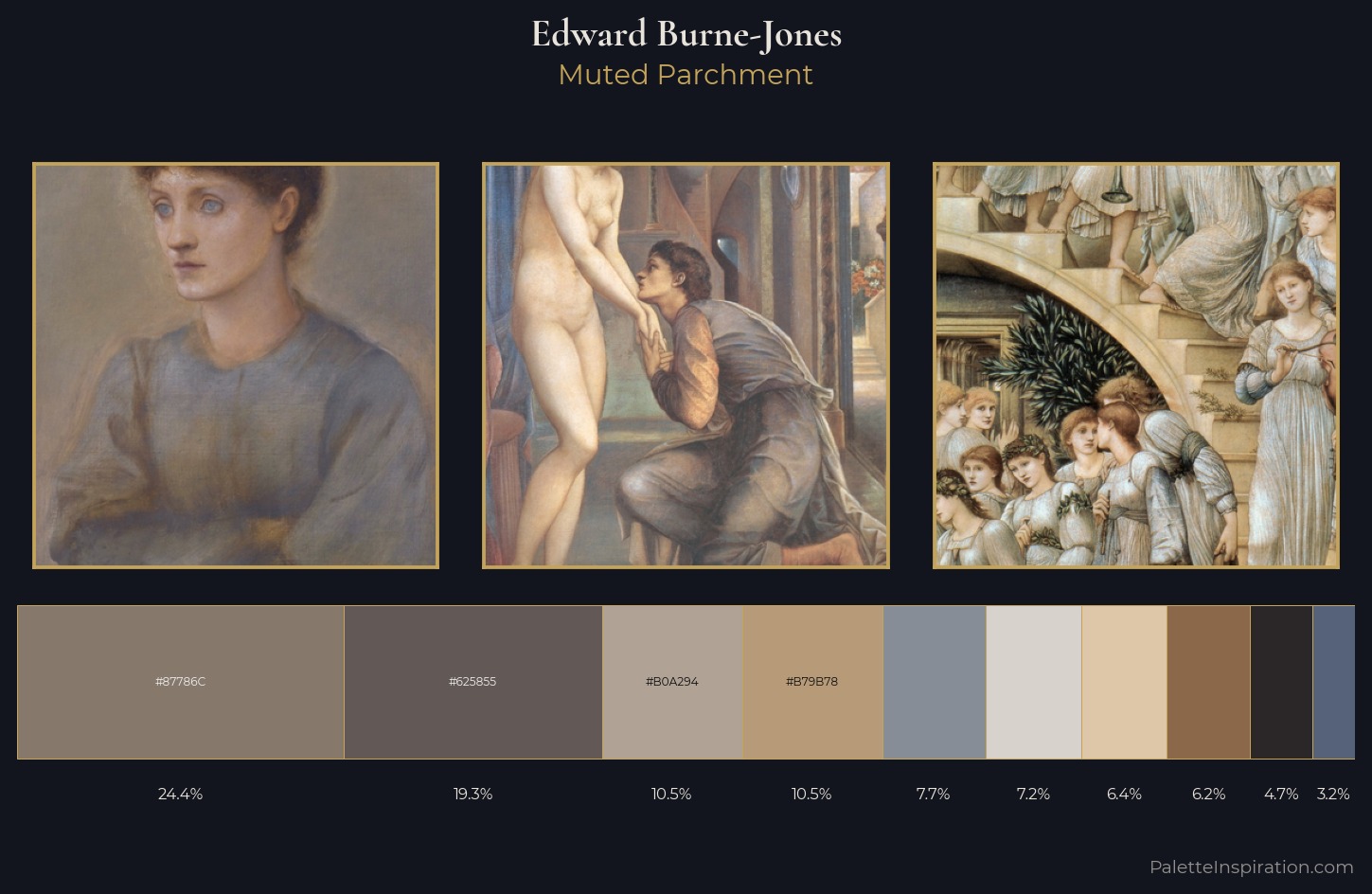 Edward Burne-Jones Palette 2 — Muted Parchment