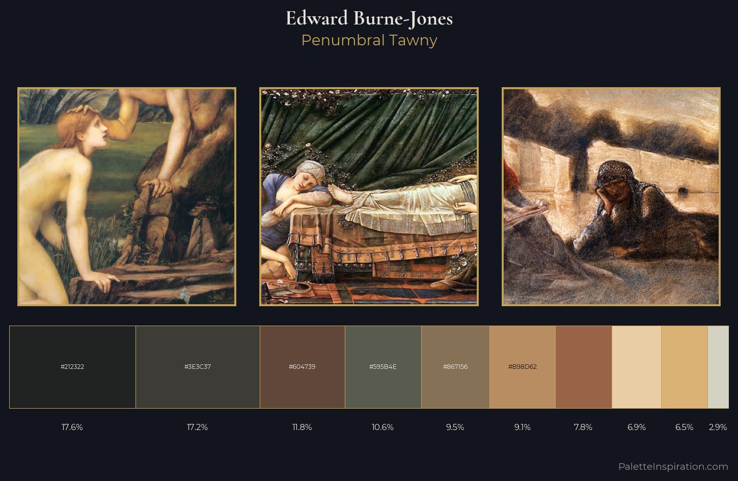 Edward Burne-Jones Palette 5 — Penumbral Tawny
