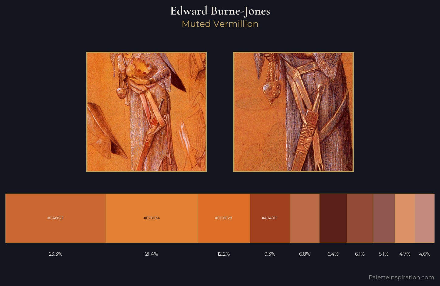 Edward Burne-Jones Palette 7 — Muted Vermillion
