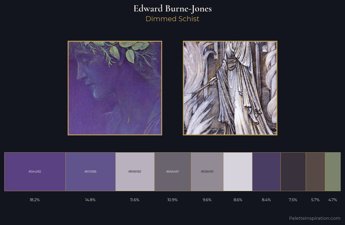Edward Burne-Jones Palette 8 — Dimmed Schist