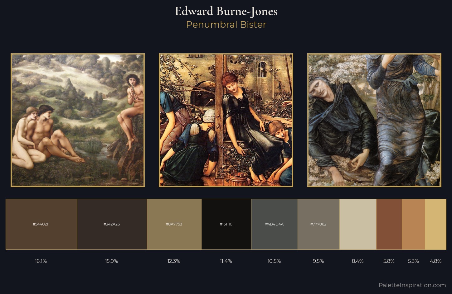 Edward Burne-Jones Palette 9 — Penumbral Bister