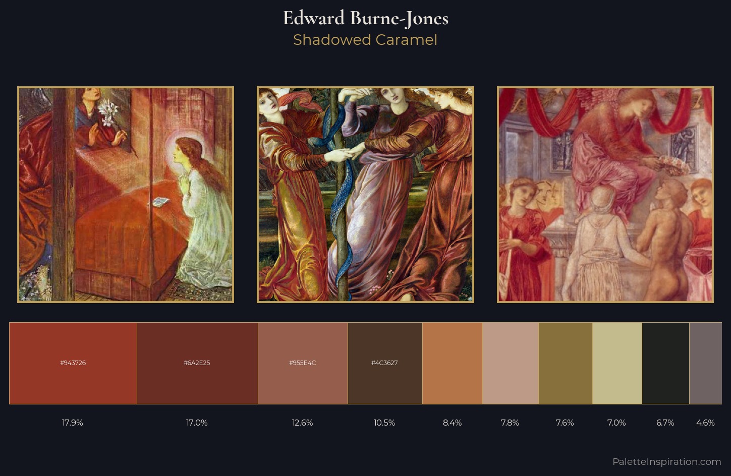 Edward Burne-Jones Palette 11 — Shadowed Caramel