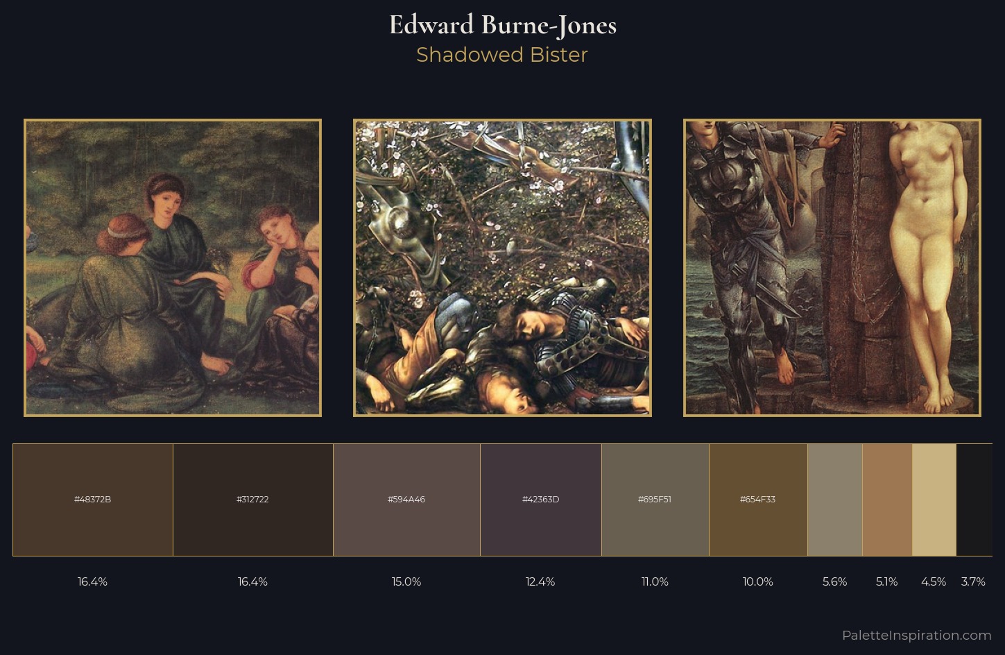 Edward Burne-Jones Palette 13 — Shadowed Bister
