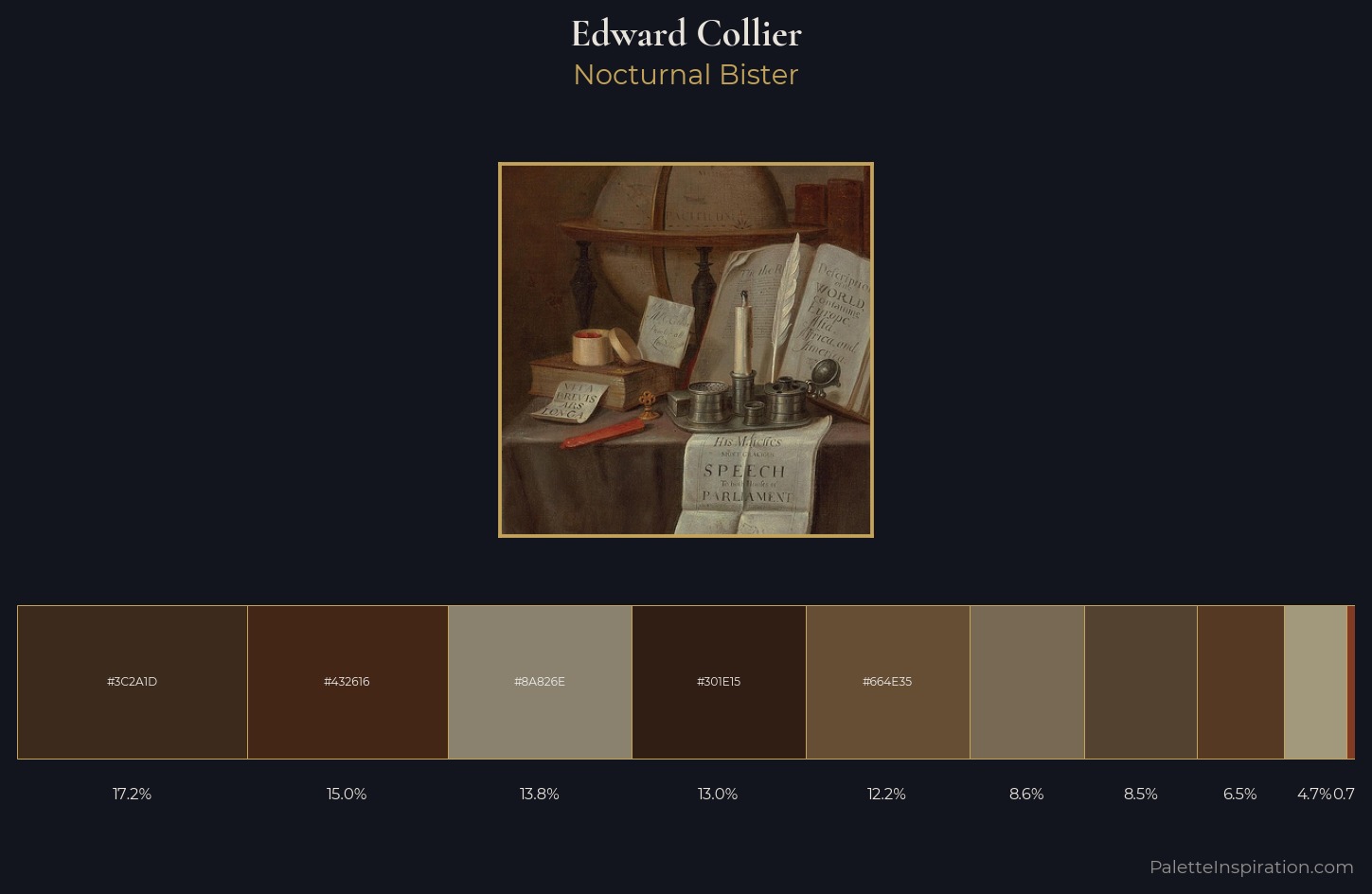 Edward Collier Palette 4 — Nocturnal Bister