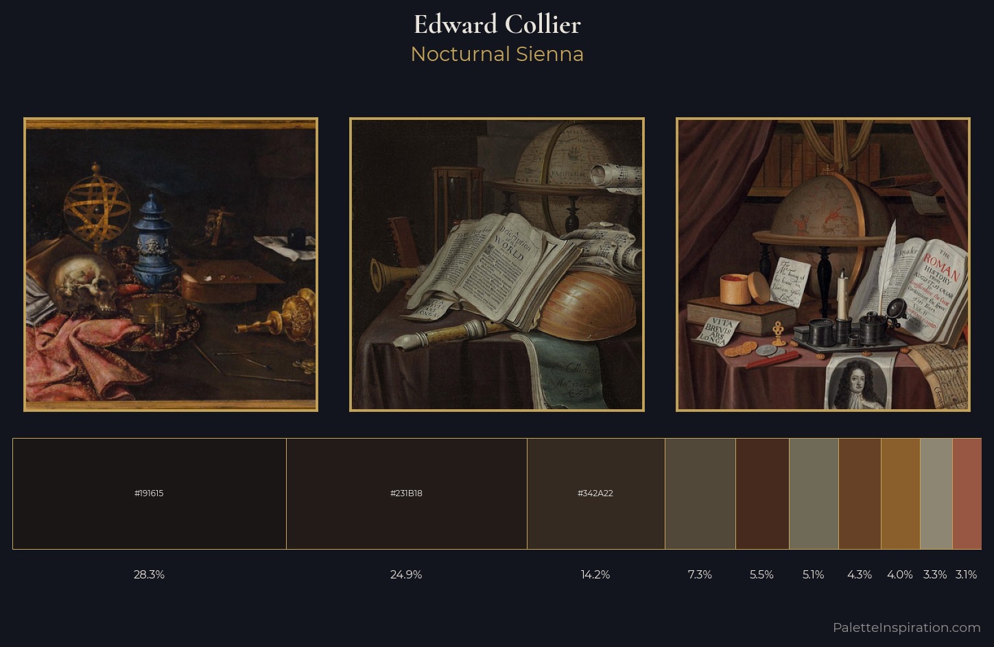 Edward Collier Palette 5 — Nocturnal Sienna