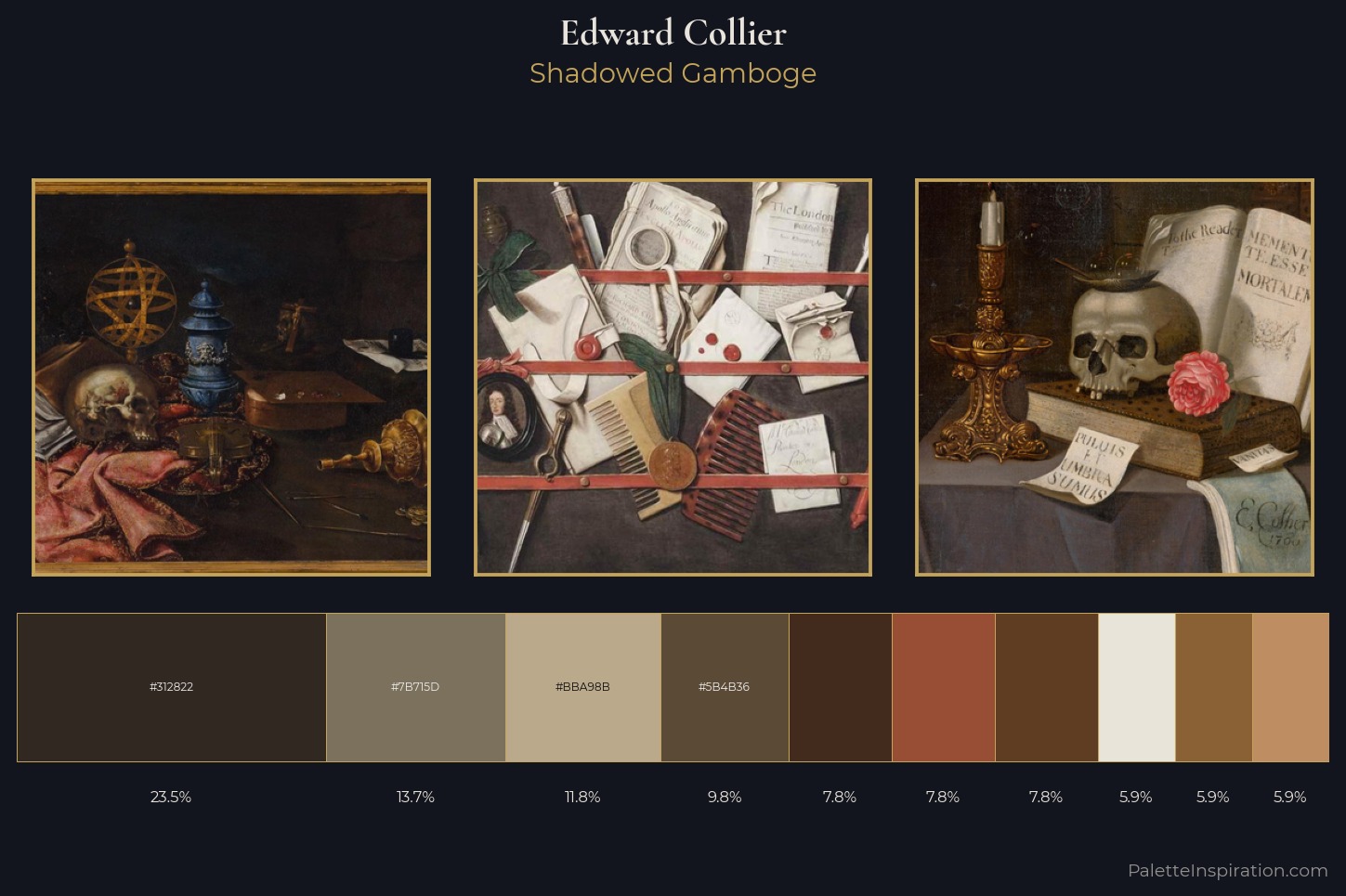 Edward Collier Master Palette