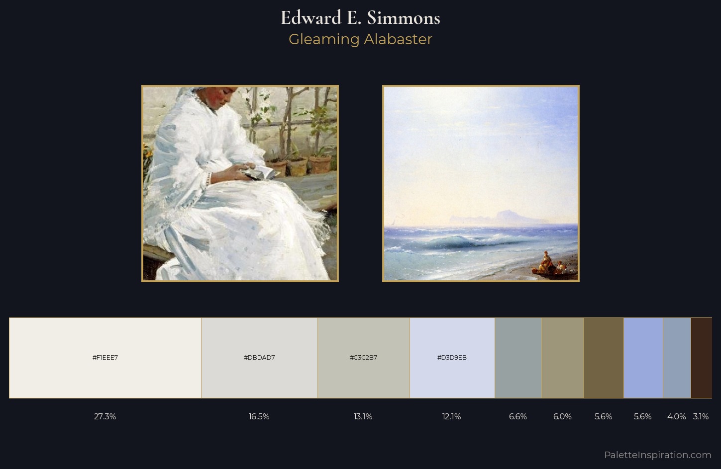 Edward E. Simmons Palette 1 — Gleaming Alabaster