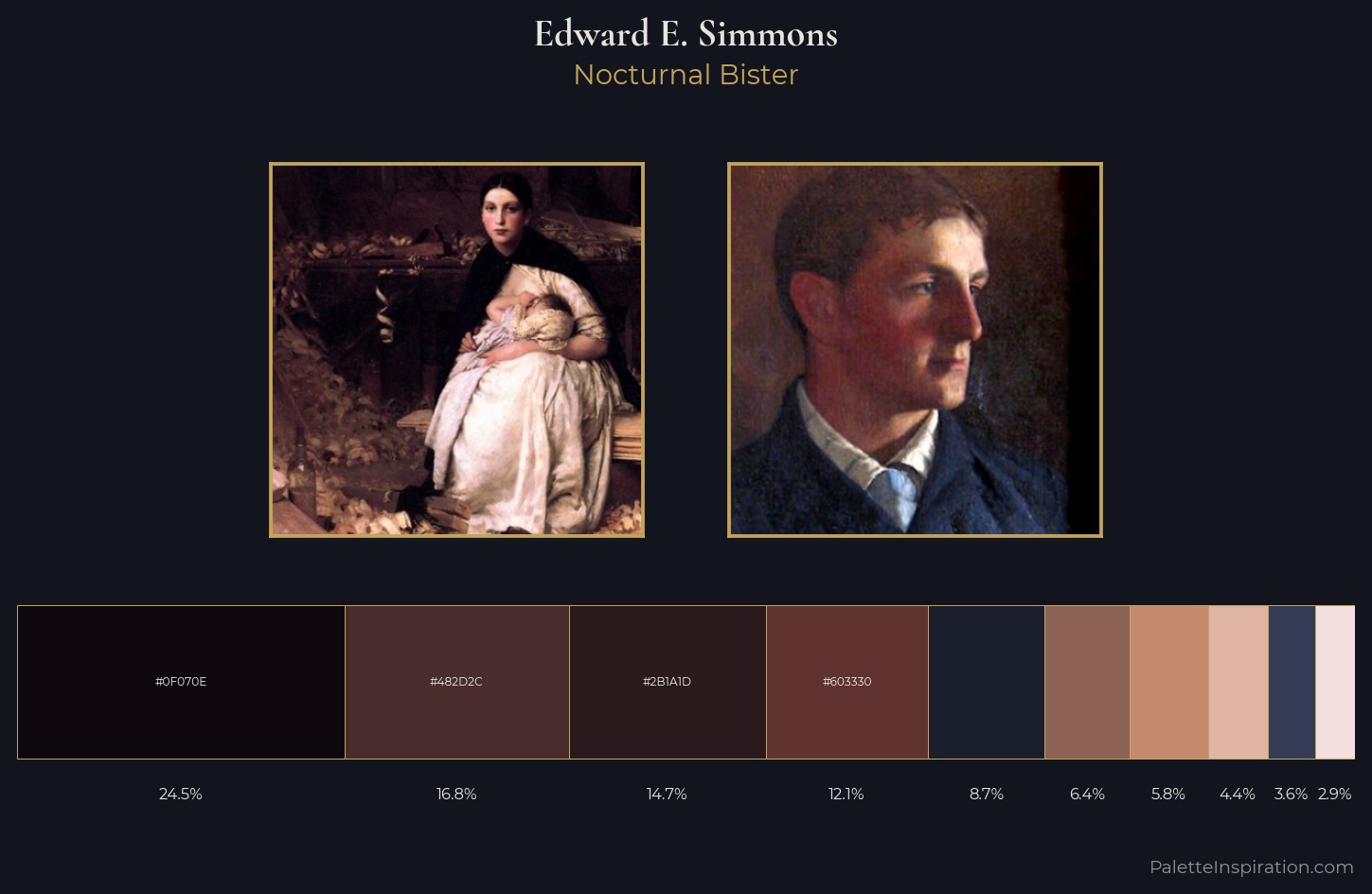 Edward E. Simmons Palette 7 — Nocturnal Bister