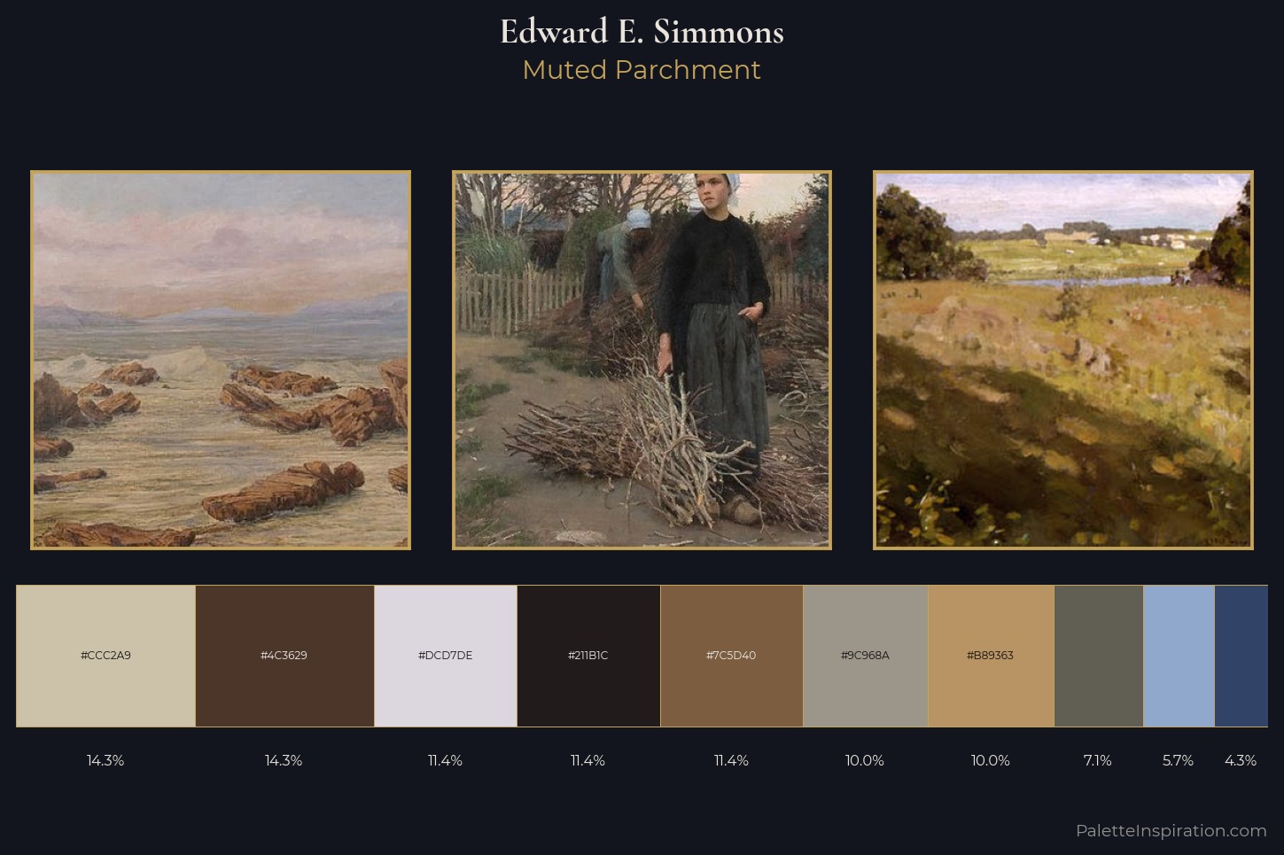 Edward E. Simmons Master Palette