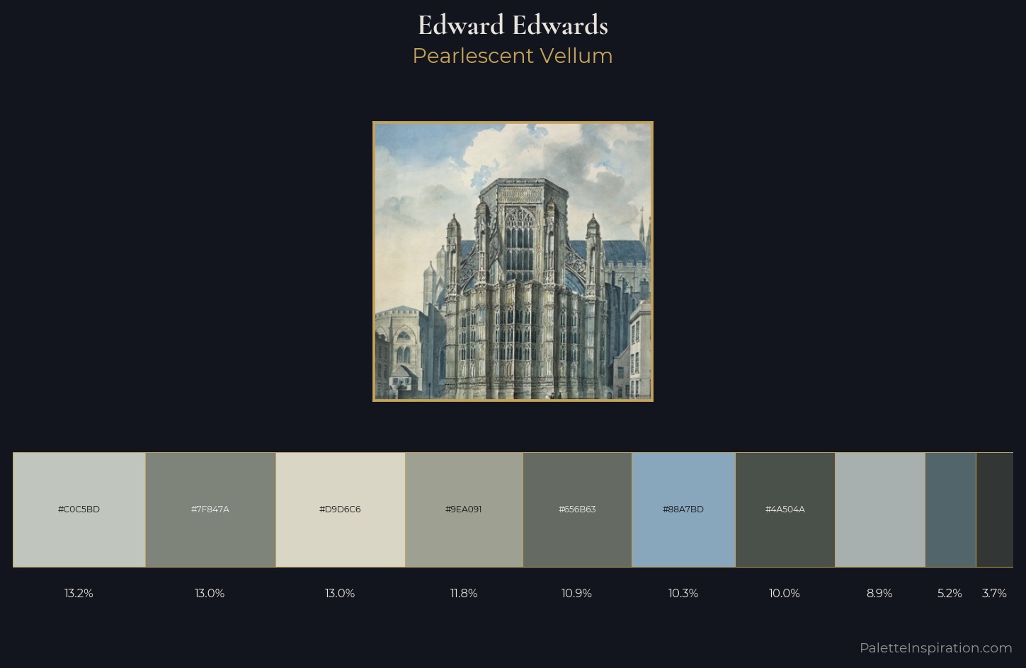 Edward Edwards Palette 1 — Pearlescent Vellum