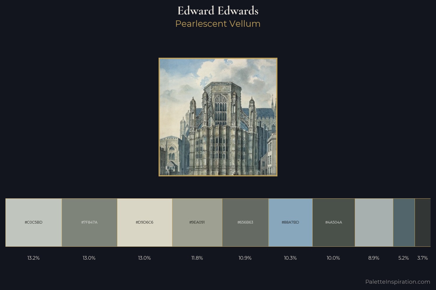 Edward Edwards Master Palette — Pearlescent Vellum