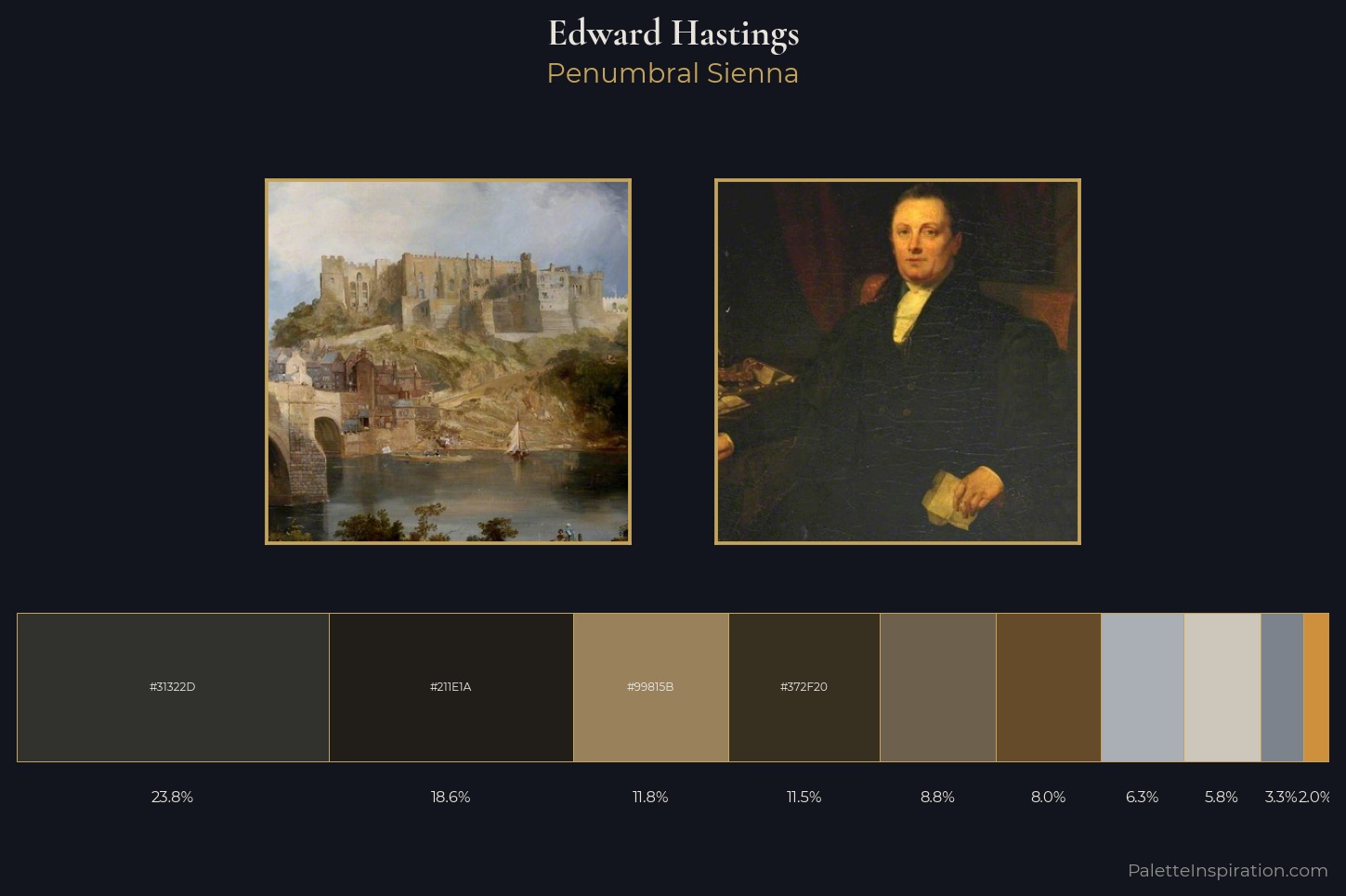 Edward Hastings Master Palette