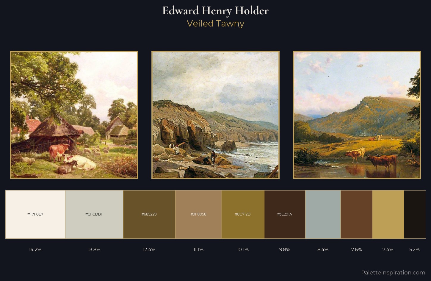 Edward Henry Holder Palette 1 — Veiled Tawny