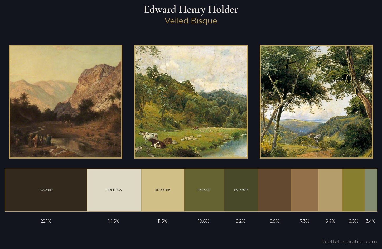 Edward Henry Holder Palette 2 — Veiled Bisque