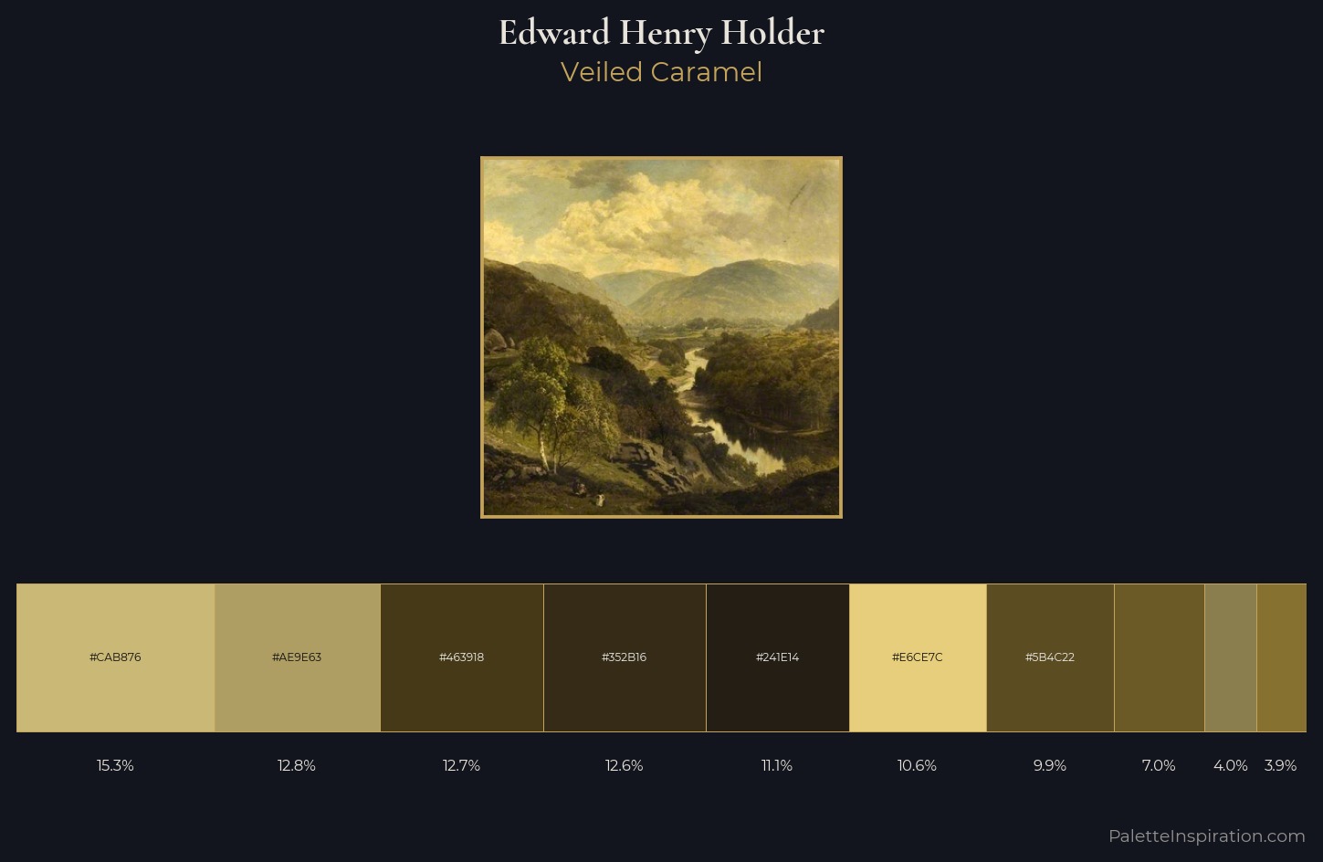 Edward Henry Holder Palette 3 — Veiled Caramel
