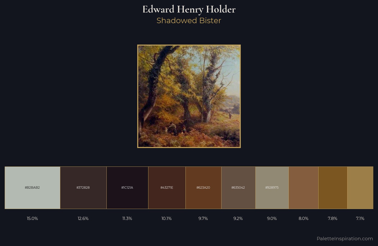 Edward Henry Holder Palette 4 — Shadowed Bister