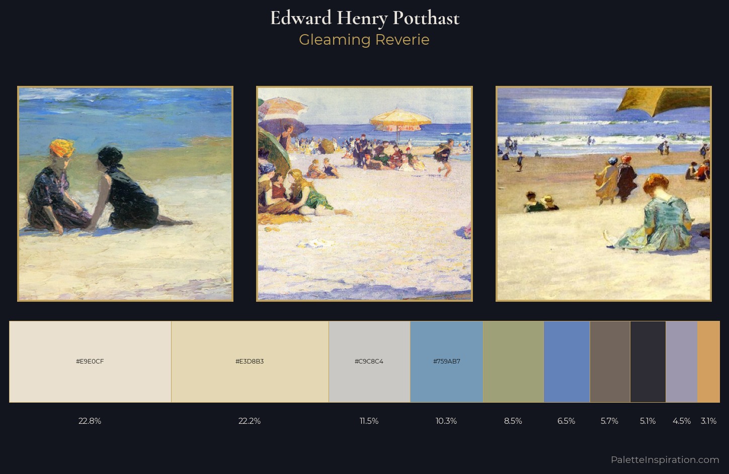 Edward Henry Potthast Palette 2 — Gleaming Reverie