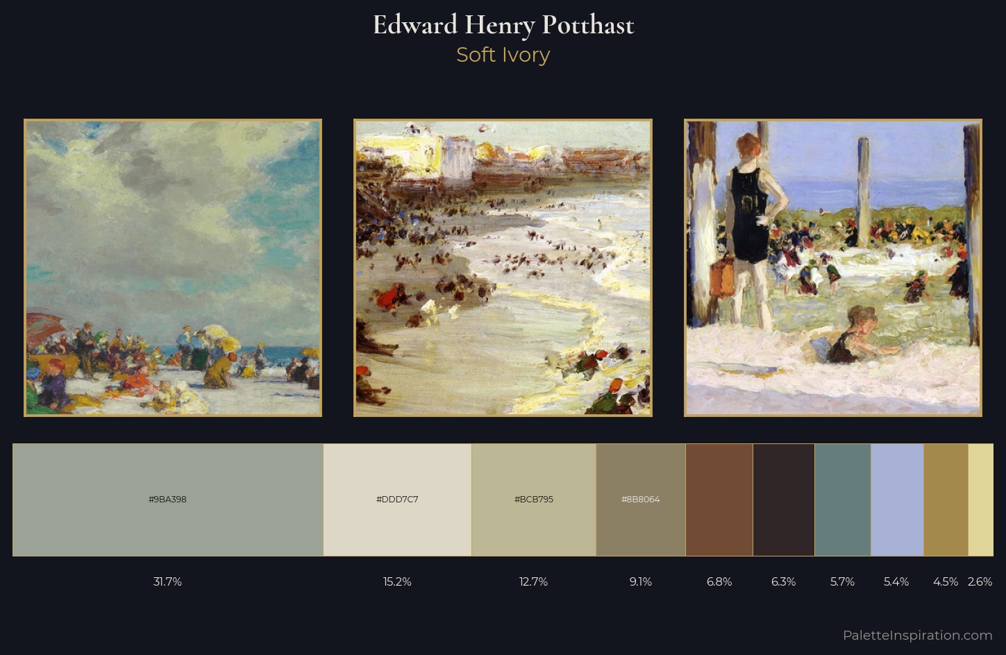 Edward Henry Potthast Palette 3 — Soft Ivory