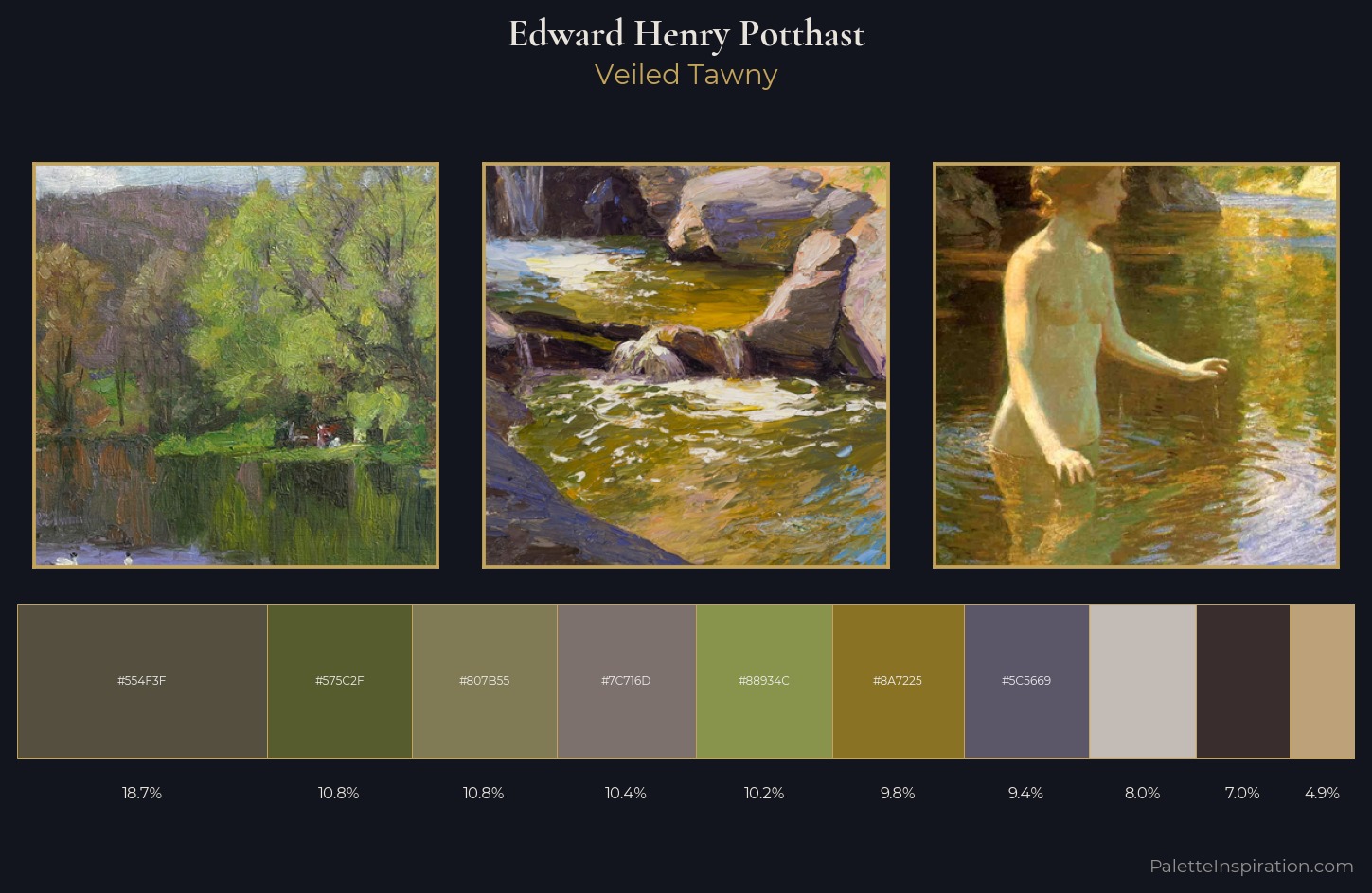 Edward Henry Potthast Palette 6 — Veiled Tawny