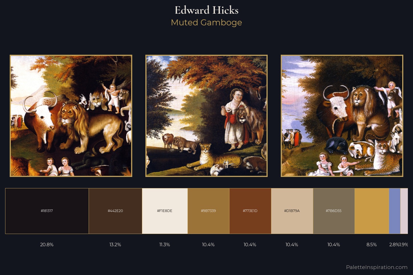 Edward Hicks Master Palette
