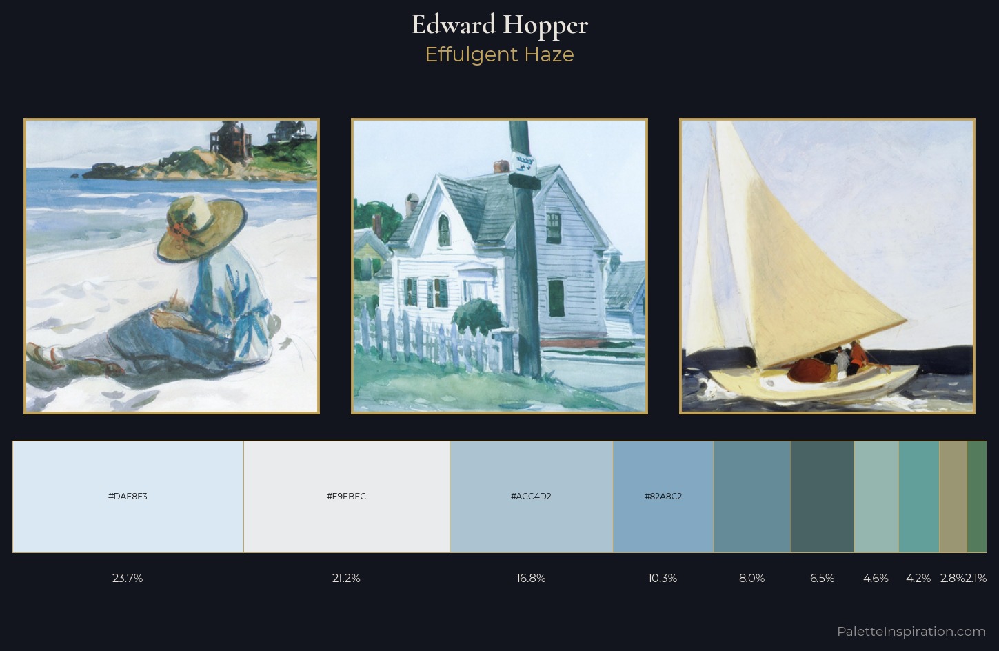 Edward Hopper Palette 1 — Effulgent Haze