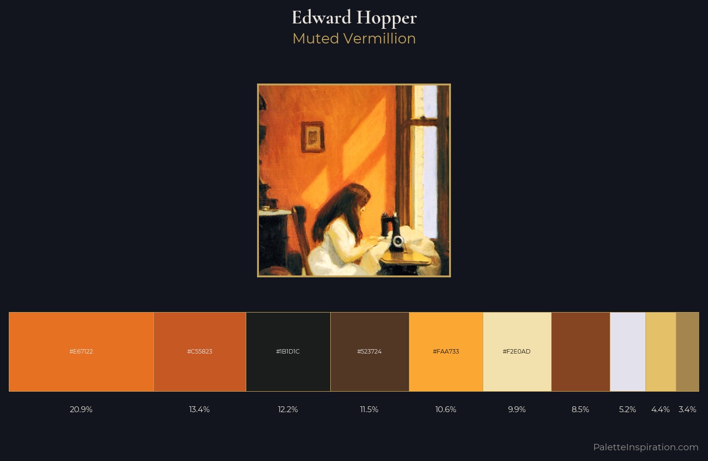 Edward Hopper Palette 2 — Muted Vermillion
