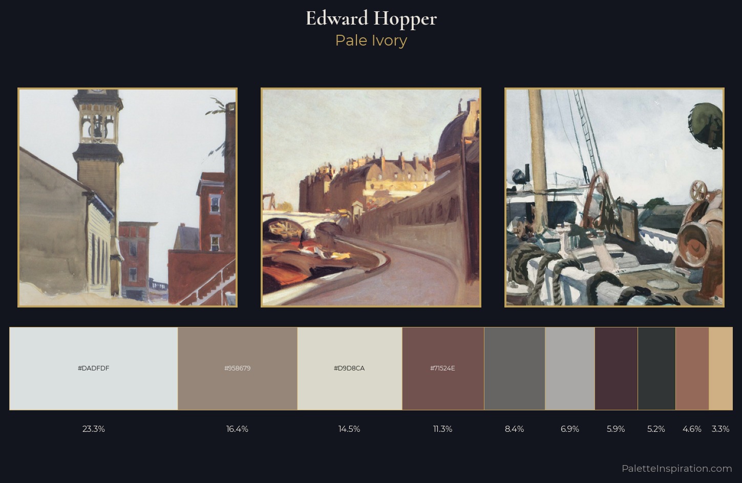 Edward Hopper Palette 3 — Pale Ivory