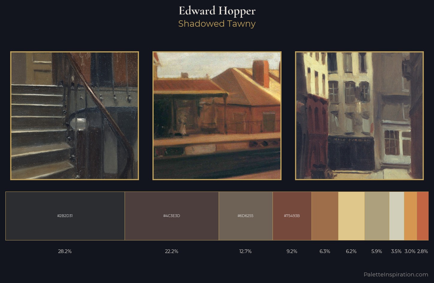 Edward Hopper Palette 4 — Shadowed Tawny