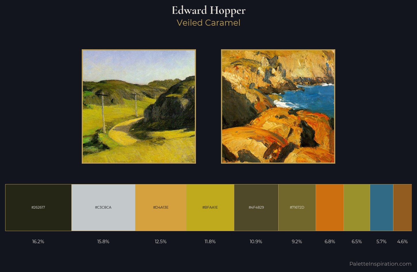 Edward Hopper Palette 6 — Veiled Caramel