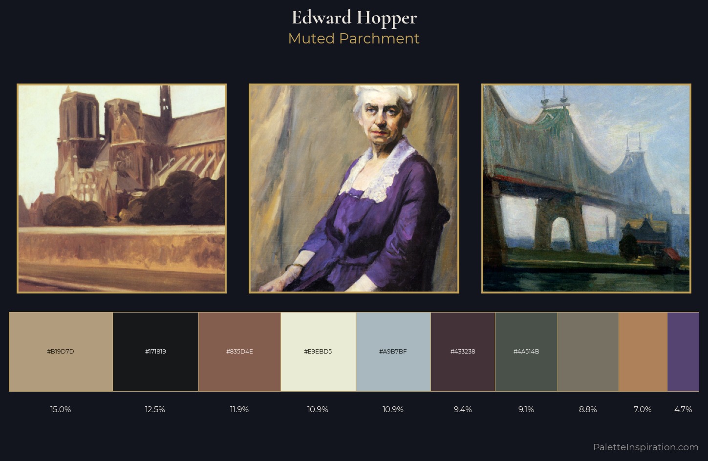 Edward Hopper Palette 7 — Muted Parchment