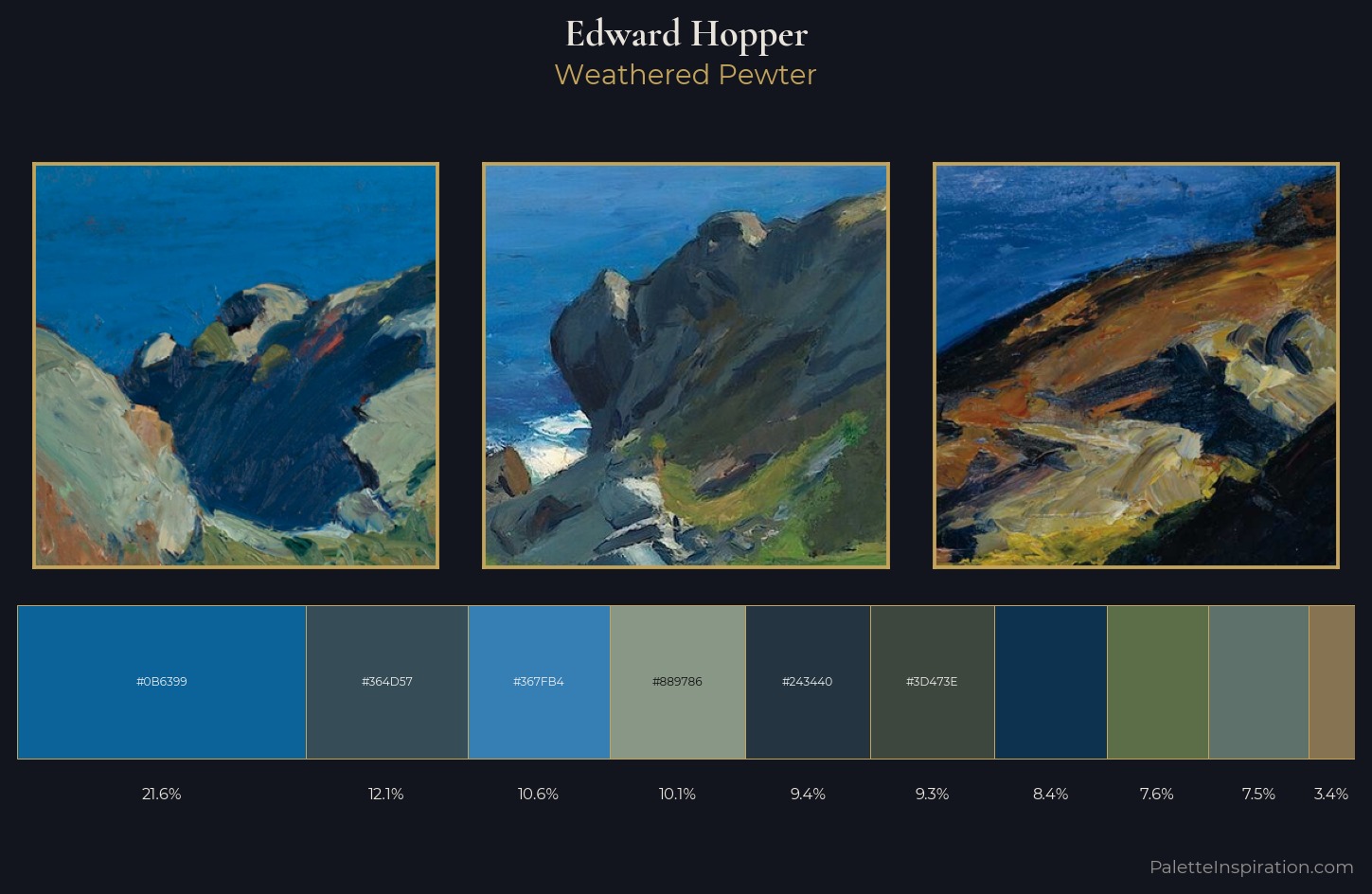 Edward Hopper Palette 9 — Weathered Pewter