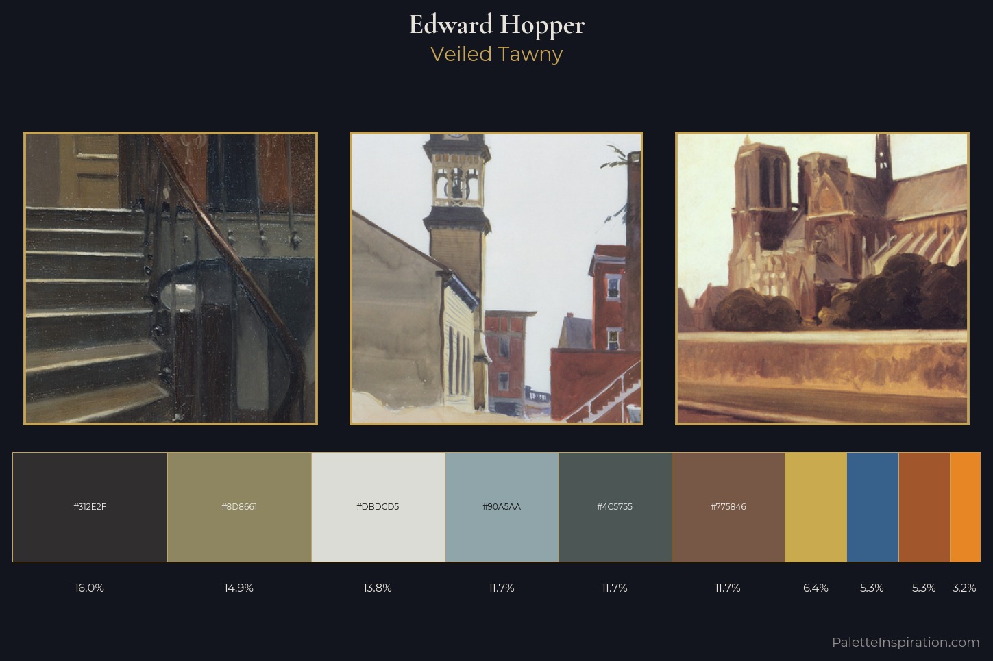 Edward Hopper Master Palette — Veiled Tawny