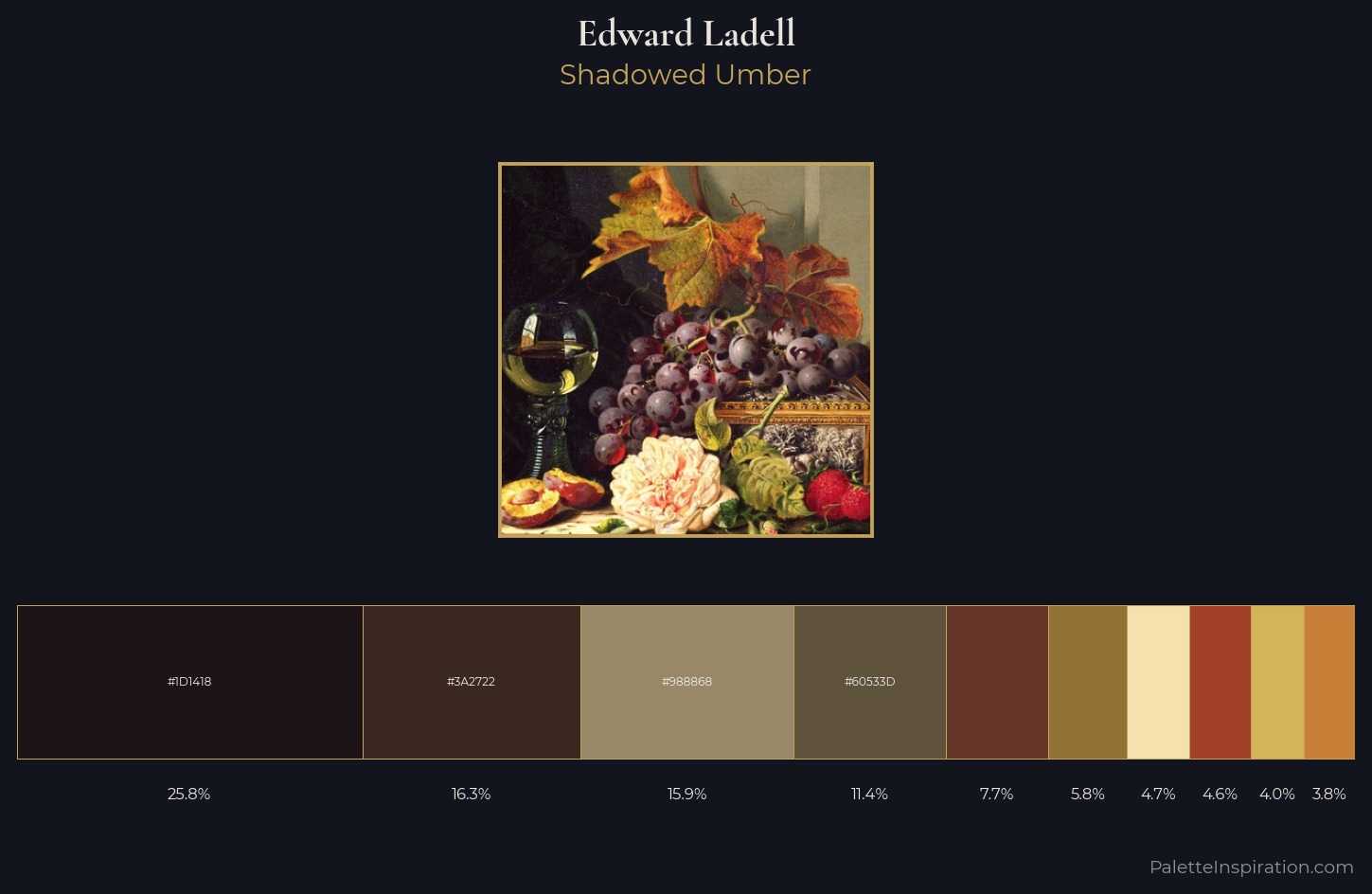 Edward Ladell Palette 1 — Shadowed Umber