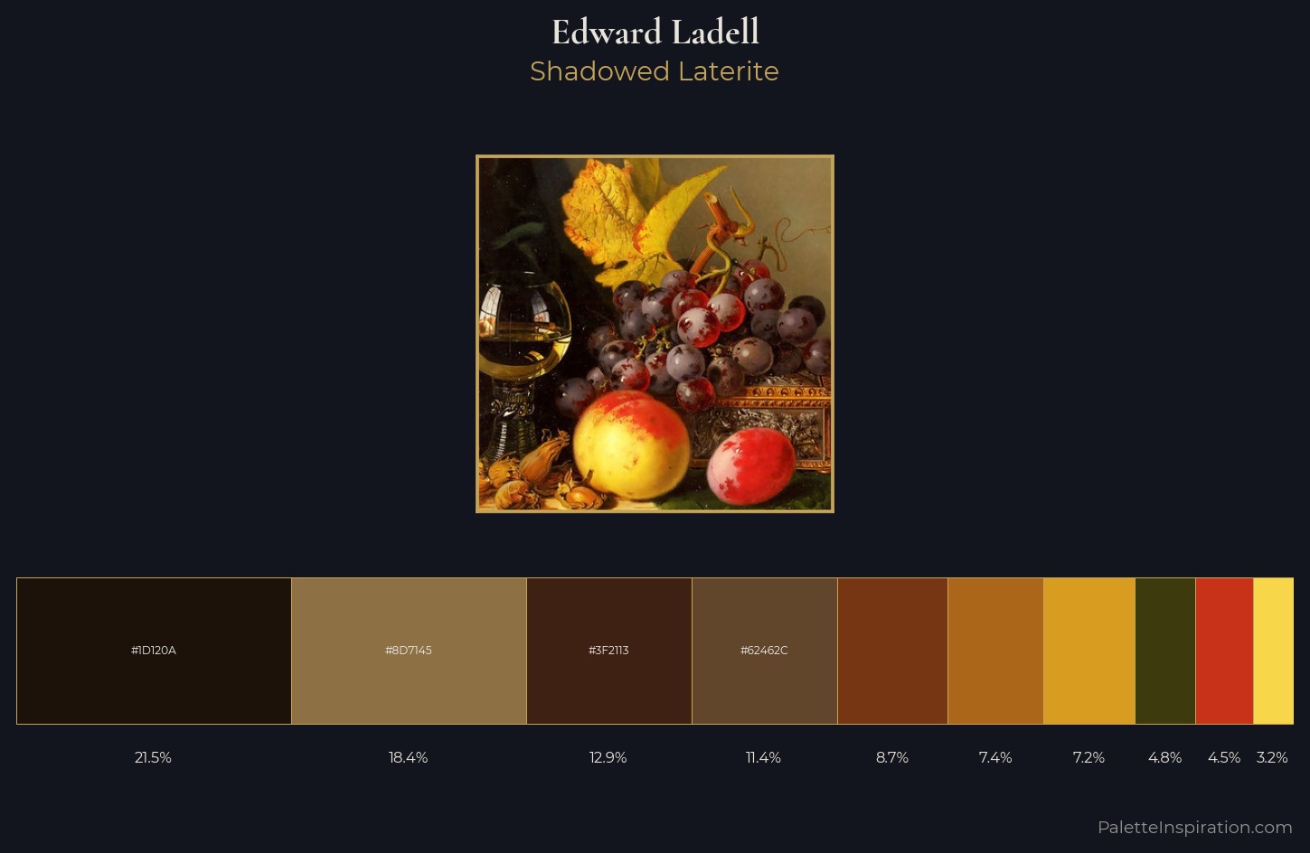 Edward Ladell Palette 2 — Shadowed Laterite