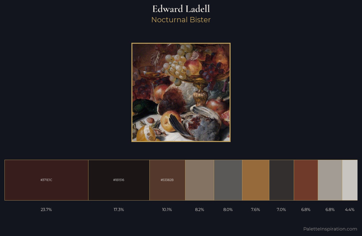 Edward Ladell Palette 3 — Nocturnal Bister