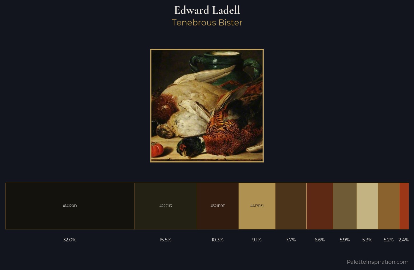 Edward Ladell Palette 5 — Tenebrous Bister