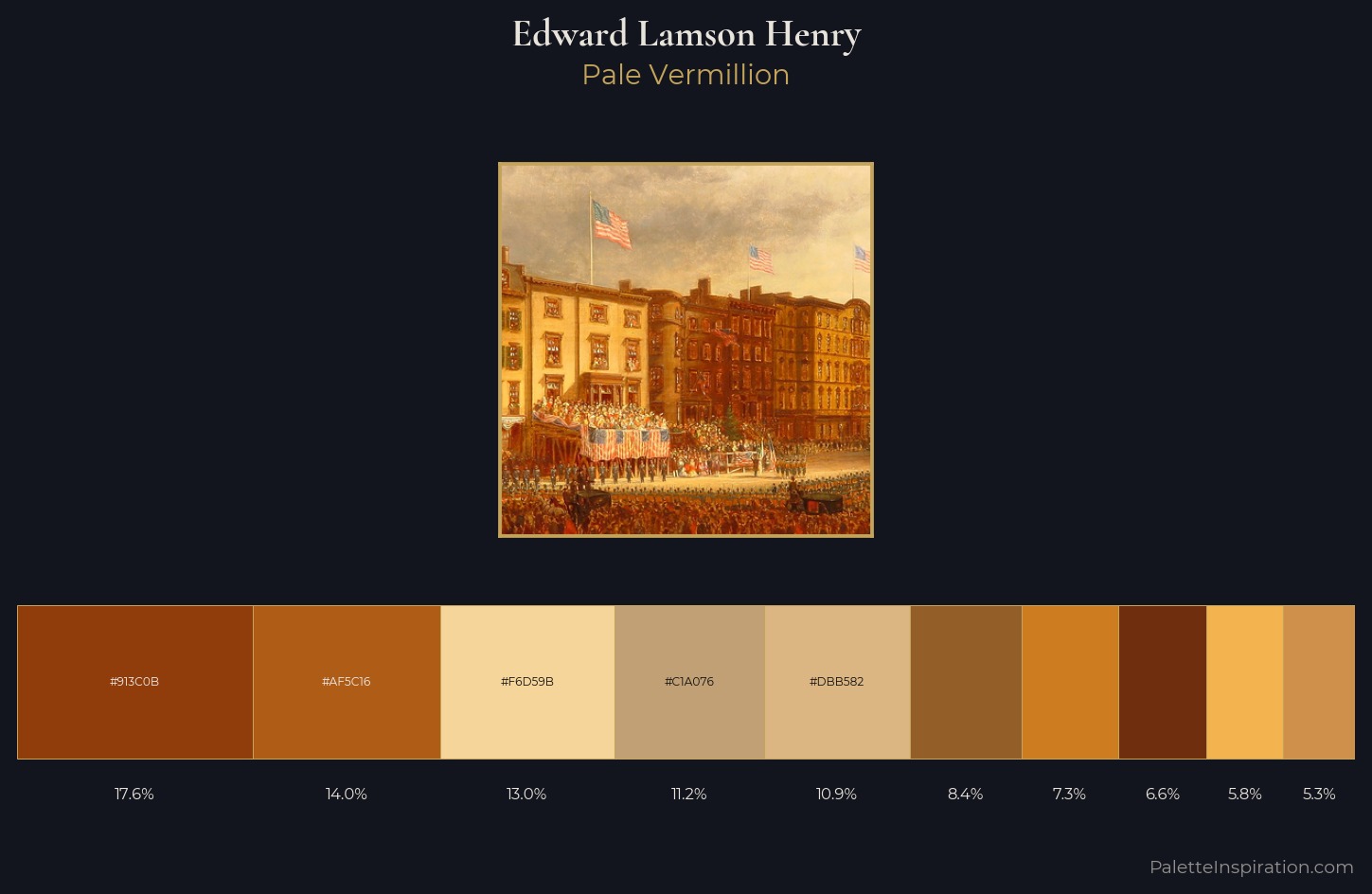 Edward Lamson Henry Palette 1 — Pale Vermillion