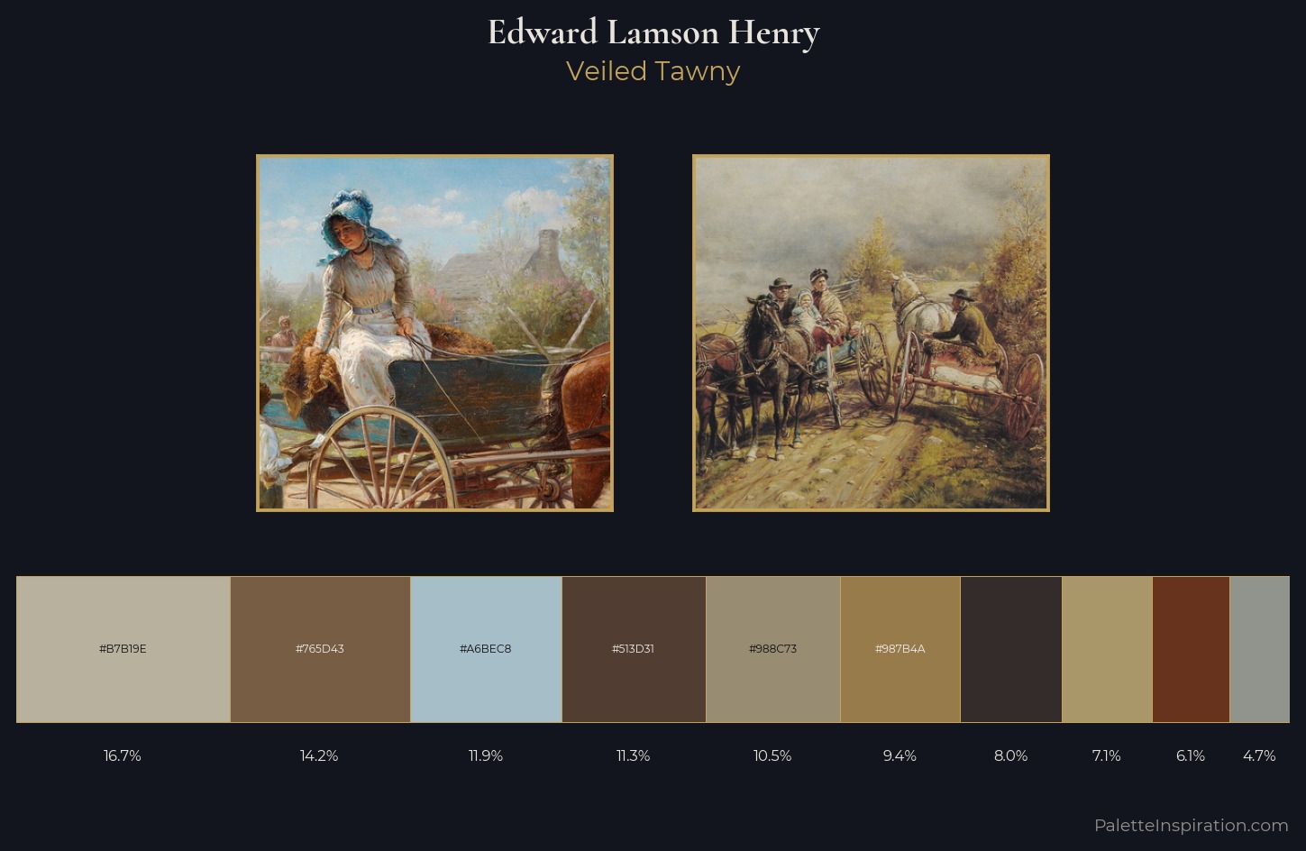 Edward Lamson Henry Palette 2 — Veiled Tawny