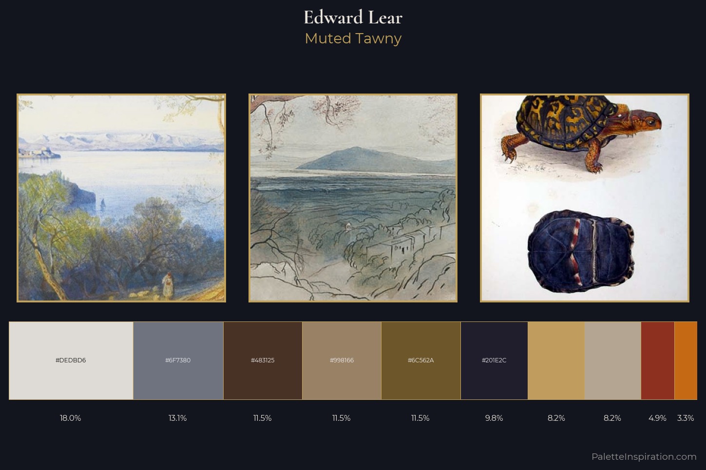 Edward Lear Master Palette — Muted Tawny